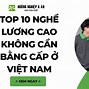 Các Ngành Nghề Hiện Nay Không Cần Bằng Cấp