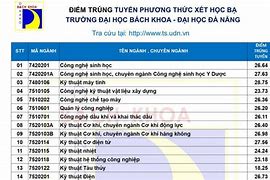 Đại Học Đông A Đà Nẵng Điểm Chuẩn Xét Học Bạ 2024 Online