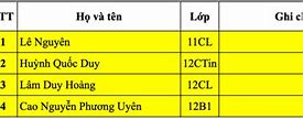 Kết Quả Học Bổng Vallet 2021 Thpt Tphcm Result Date